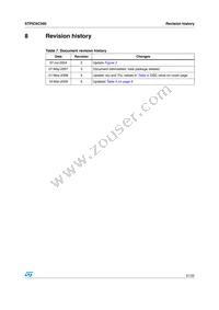 STPIC6C595M Datasheet Page 21