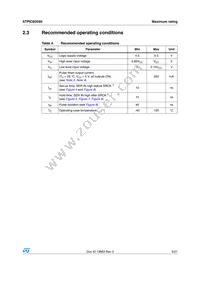 STPIC6D595B1R Datasheet Page 5