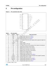 STPM01FTR Datasheet Page 7