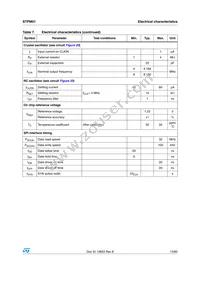 STPM01FTR Datasheet Page 13