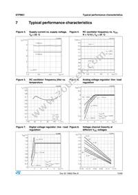 STPM01FTR Datasheet Page 15