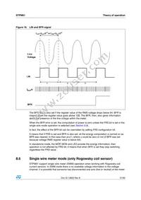STPM01FTR Datasheet Page 21