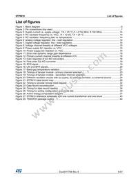 STPM10BTR Datasheet Page 5