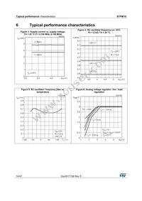 STPM10BTR Datasheet Page 14