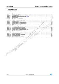 STPM14ATR Datasheet Page 4