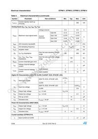 STPM14ATR Datasheet Page 10