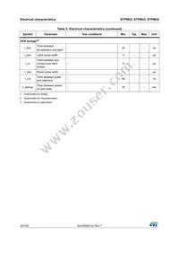 STPM34TR Datasheet Page 20