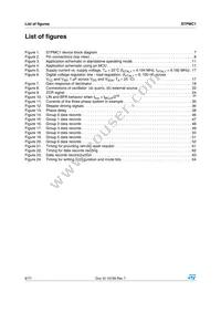 STPMC1BTR Datasheet Page 6