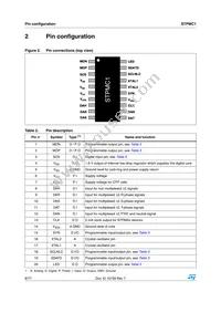 STPMC1BTR Datasheet Page 8