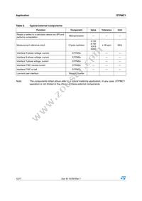 STPMC1BTR Datasheet Page 12