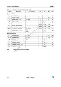 STPMC1BTR Datasheet Page 14