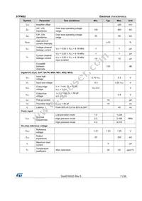 STPMS2H-PUR Datasheet Page 11