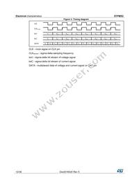 STPMS2H-PUR Datasheet Page 12