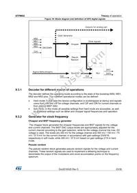 STPMS2H-PUR Datasheet Page 23