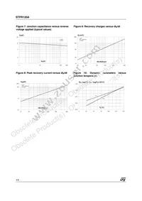 STPR120A Datasheet Page 4
