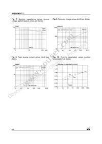 STPR2420CT Datasheet Page 4
