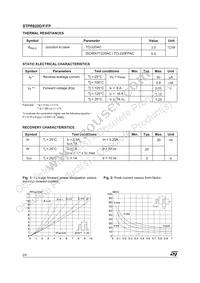 STPR820D Datasheet Page 2