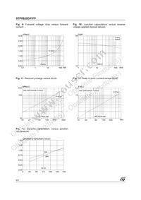 STPR820D Datasheet Page 4
