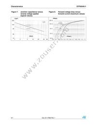 STPS0540ZY Datasheet Page 4