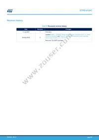STPS10120CFP Datasheet Page 8
