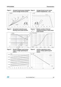 STPS1045DEE-TR Datasheet Page 3