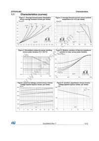 STPS10L40CT Datasheet Page 3