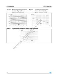 STPS10LCD100CFP Datasheet Page 4