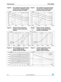 STPS10M80CG-TR Datasheet Page 4
