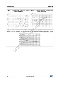 STPS120M Datasheet Page 4