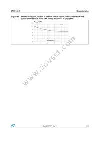 STPS140UY Datasheet Page 5