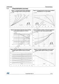 STPS1545CB-TR Datasheet Page 3