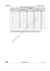 STPS1545CB-TR Datasheet Page 9
