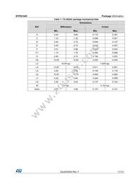 STPS1545R Datasheet Page 11