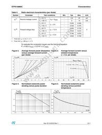 STPS15M80CG-TR Datasheet Page 3