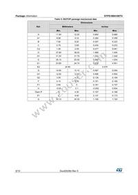 STPS160H100TV Datasheet Page 8