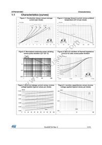 STPS16H100CG Datasheet Page 3