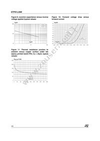 STPS1L30M Datasheet Page 4