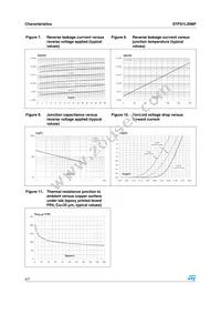 STPS1L30MF Datasheet Page 4