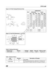 STPS1L40M Datasheet Page 5