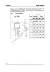 STPS20120CFP Datasheet Page 7