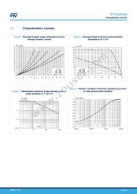 STPS20120D Datasheet Page 3