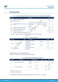 STPS20150CR Datasheet Page 2