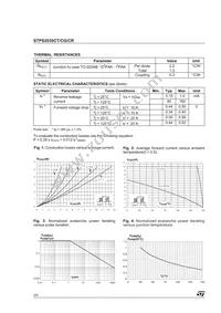 STPS2030CT Datasheet Page 2