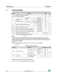 STPS2045CG Datasheet Page 2