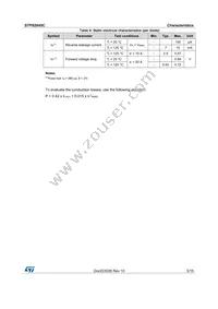 STPS2045CG Datasheet Page 3