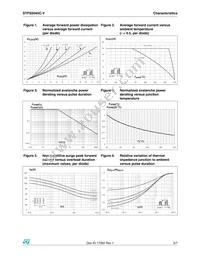 STPS2045CGY-TR Datasheet Page 3