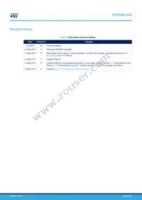 STPS20H100CR Datasheet Page 17