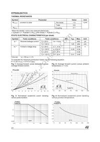 STPS20L25CG-TR Datasheet Page 2