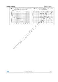 STPS20LCD80CB-TR Datasheet Page 5