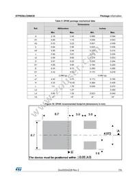 STPS20LCD80CB-TR Datasheet Page 7